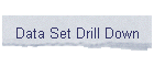 Data Set Drill Down