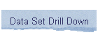 Data Set Drill Down